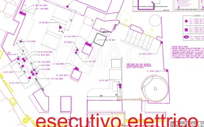 Homag - impianti e attrezzature per la ristorazione